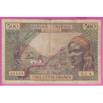 Afrique Equatoriale...